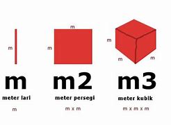 Satu Bau Itu Berapa Meter